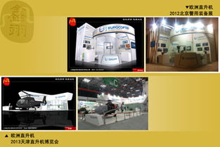 上海鑫翊会展 一站式专业展台设计搭建，赋能品牌全国绽放